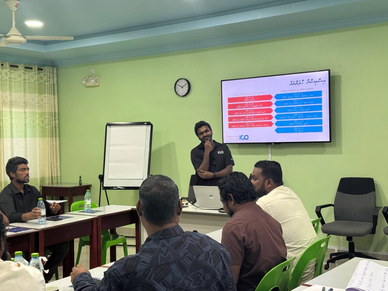HA. Hoarafushi social audit photo 34