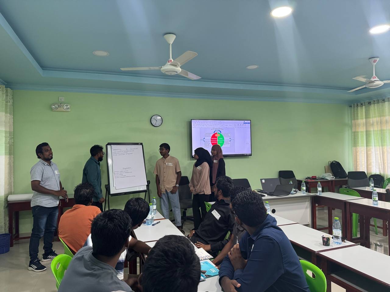 HA. Hoarafushi social audit photo 42